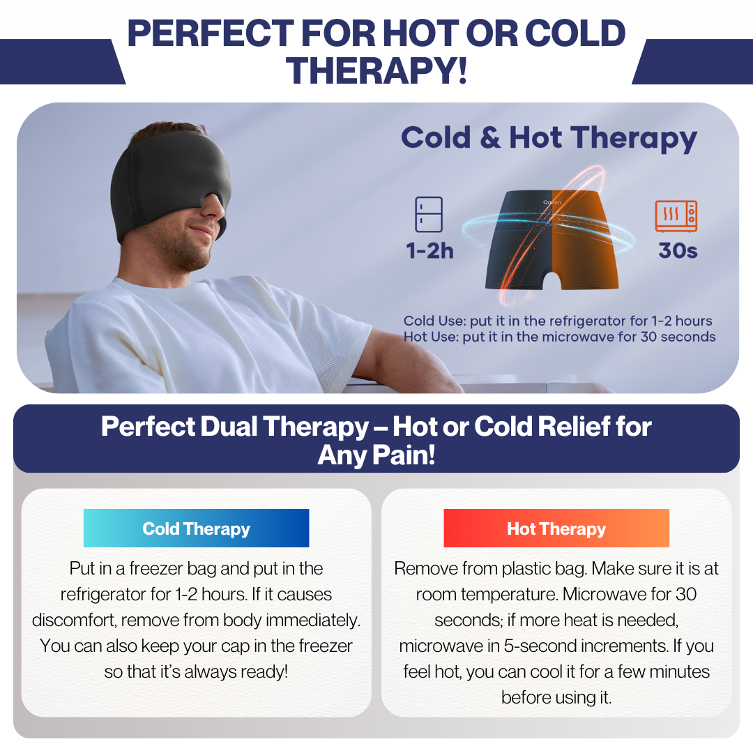 AlignPures™ | ChillRelief Migraine Cap